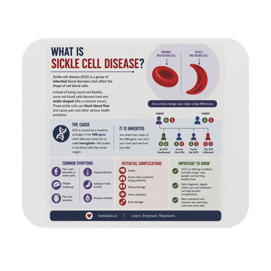 What is Sickle Cell? - Mousepad
